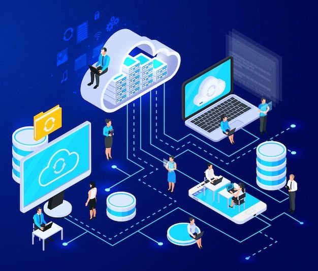 Datacenter